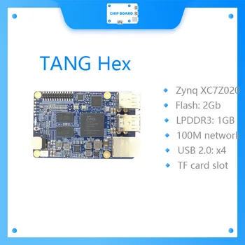 Iichee TANG HEX ZYNQ7020 Плата разработки FPGA Raspberry Pie Edition XILINX ZEDBOARD